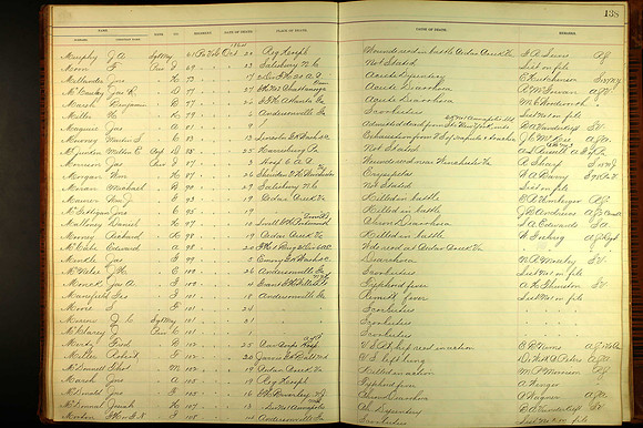 U.S., Registers of Deaths of Volunteers, 1861-1865 Box 51 Page 1